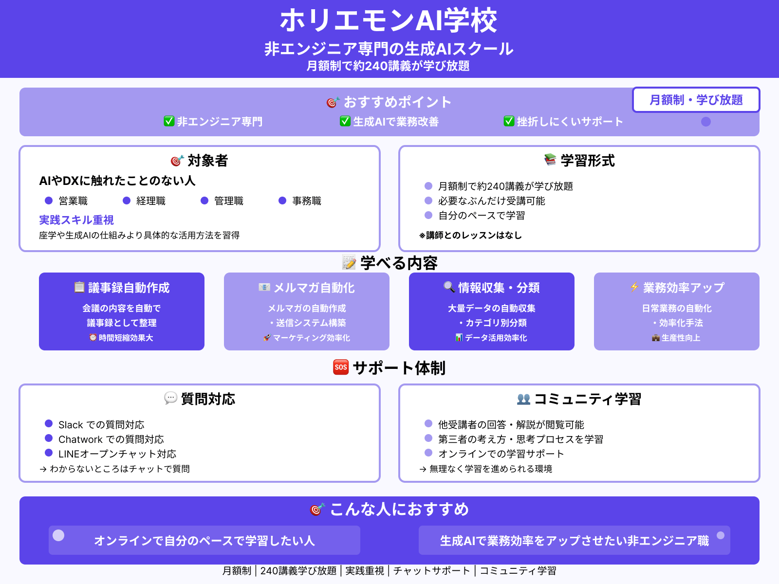 生成AIスクール：ホリエモンAI学校