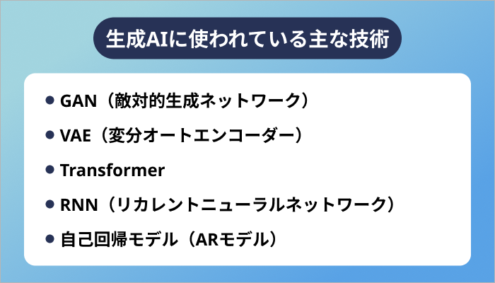 生成AIに使われている主な技術
