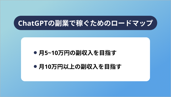 ChatGPTの副業で稼ぐためのロードマップ