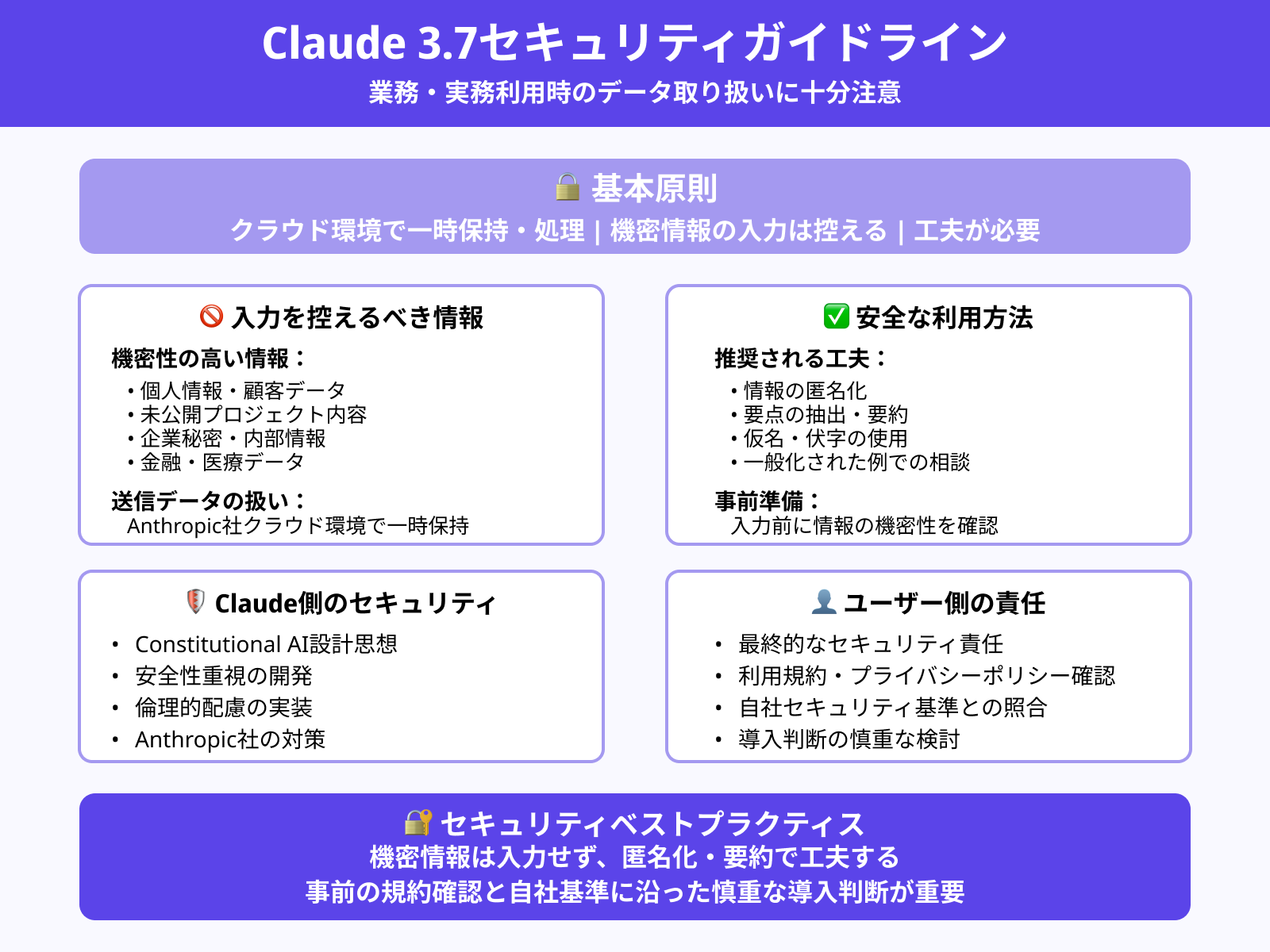 セキュリティ・プライバシーに関する情報