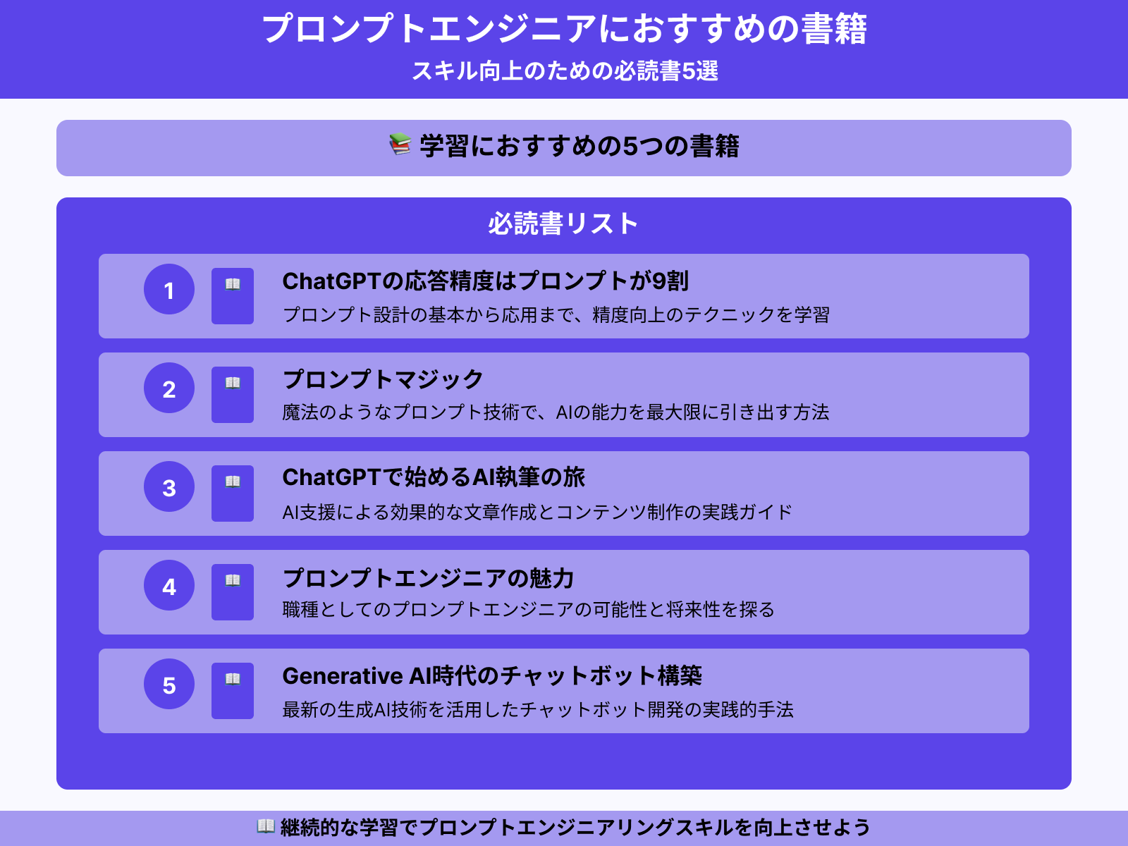 プロンプトエンジニアを目指すうえでおすすめの本はある?