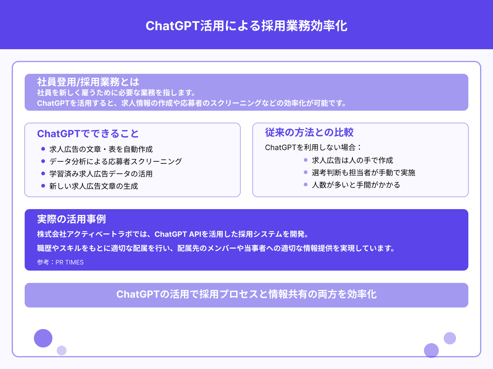 ChatGPTで効率化できる業務10選！導入事例も紹介 | 侍エンジニア