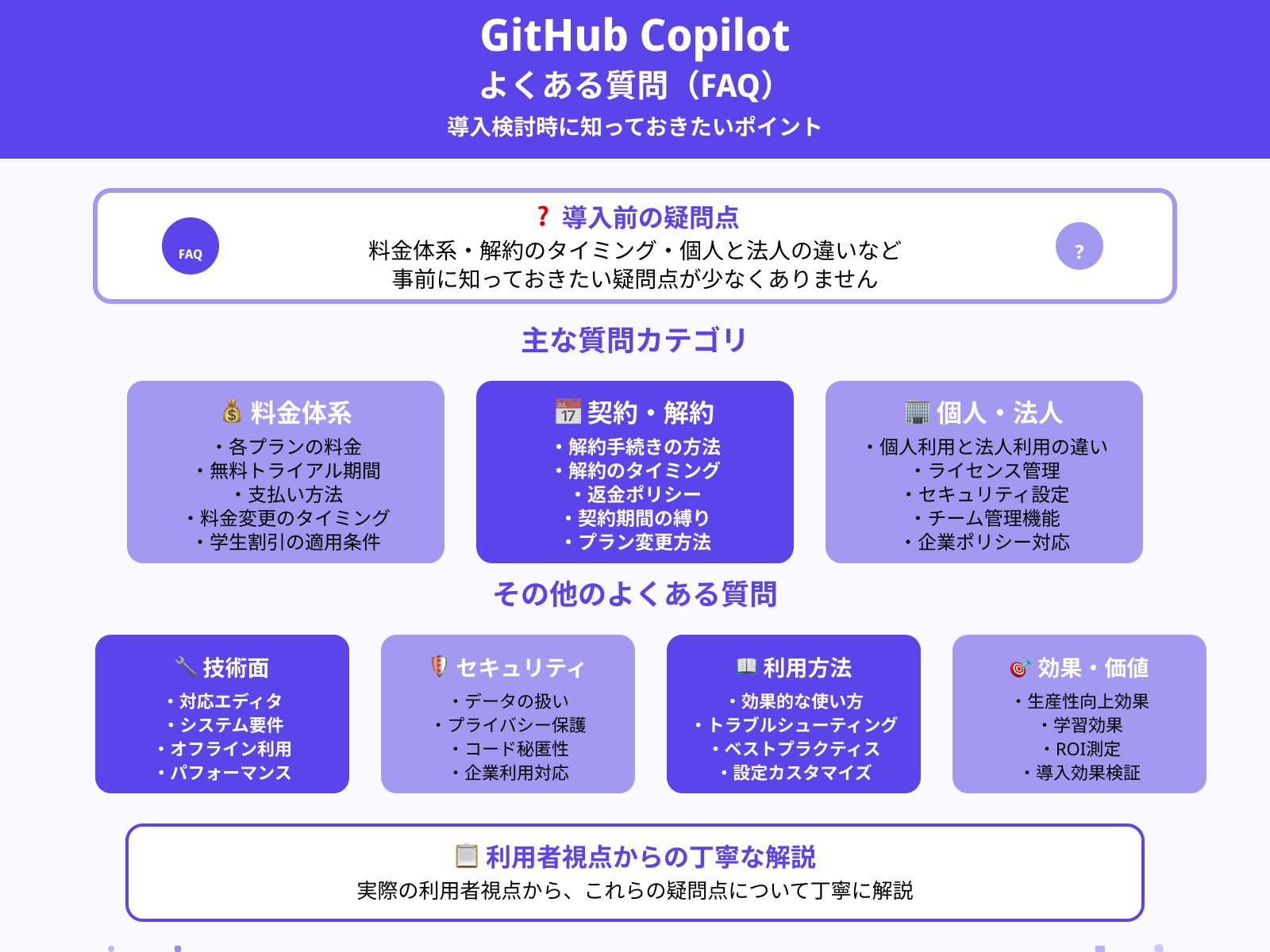 よくある質問(FAQ)と注意点