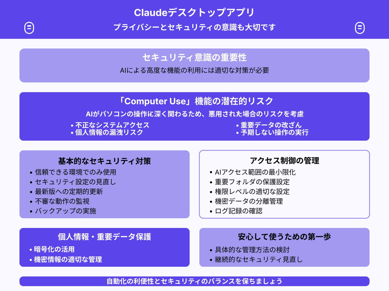 プライバシーとセキュリティに考慮する