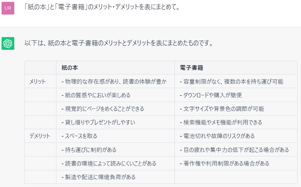 ChatGPT