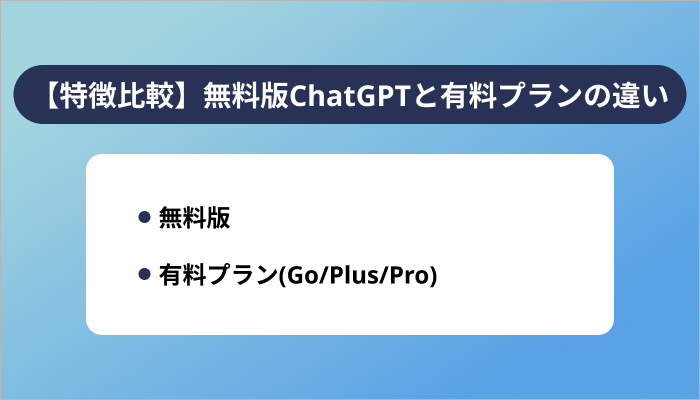 【特徴比較】無料版ChatGPTと有料プランの違い