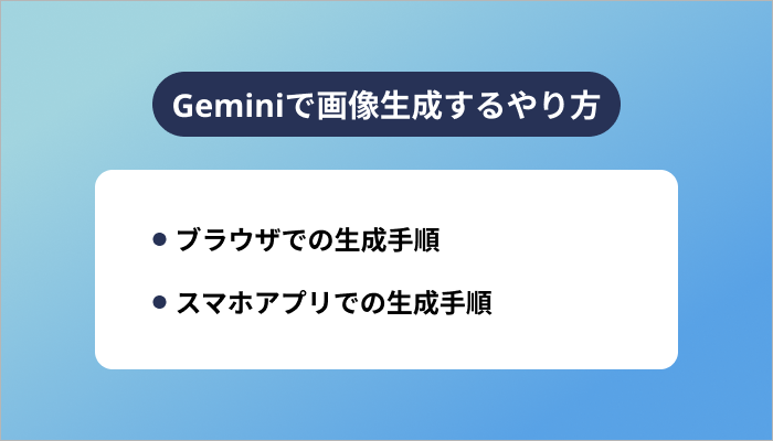 Geminiで画像生成するやり方