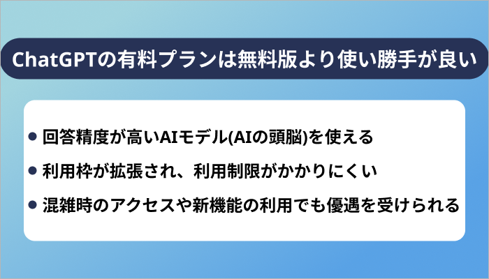 ChatGPTの有料プランは無料版より使い勝手が良い