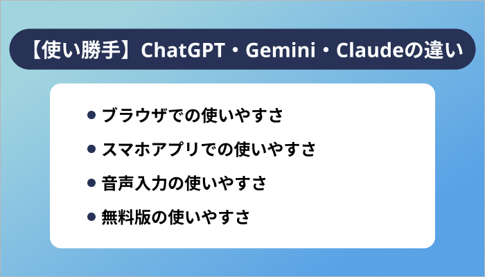 【使い勝手】ChatGPT・Gemini・Claudeの違い