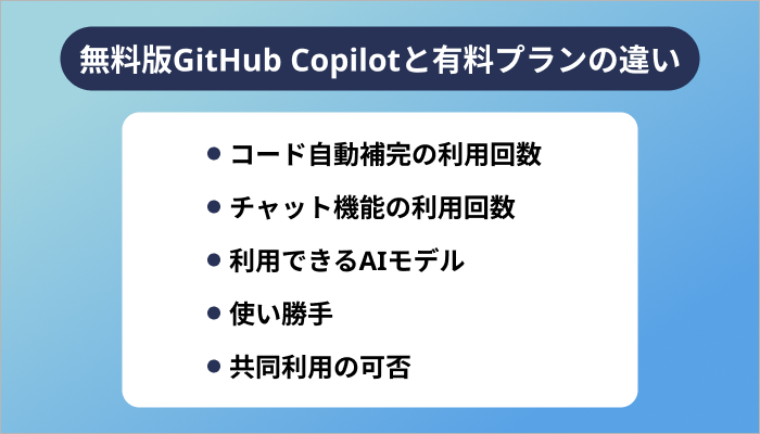 無料版GitHub Copilotと有料プランの違い