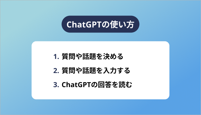 ChatGPTの使い方