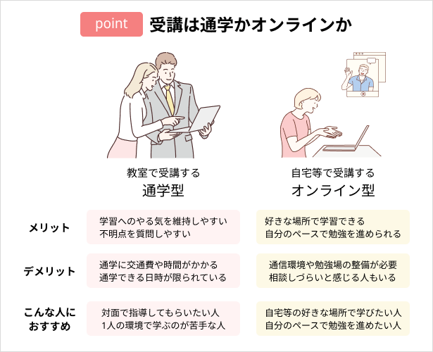 スクールの選び方:受講は通学かオンラインか