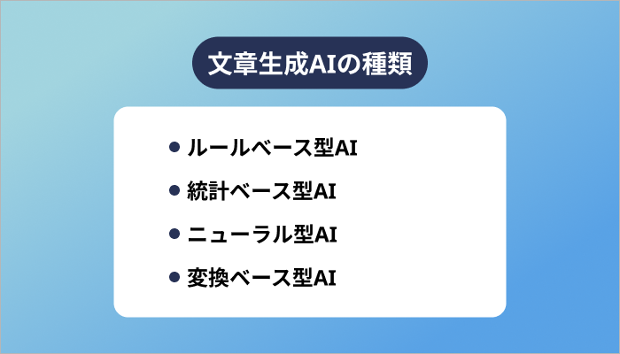 文章生成AIの種類