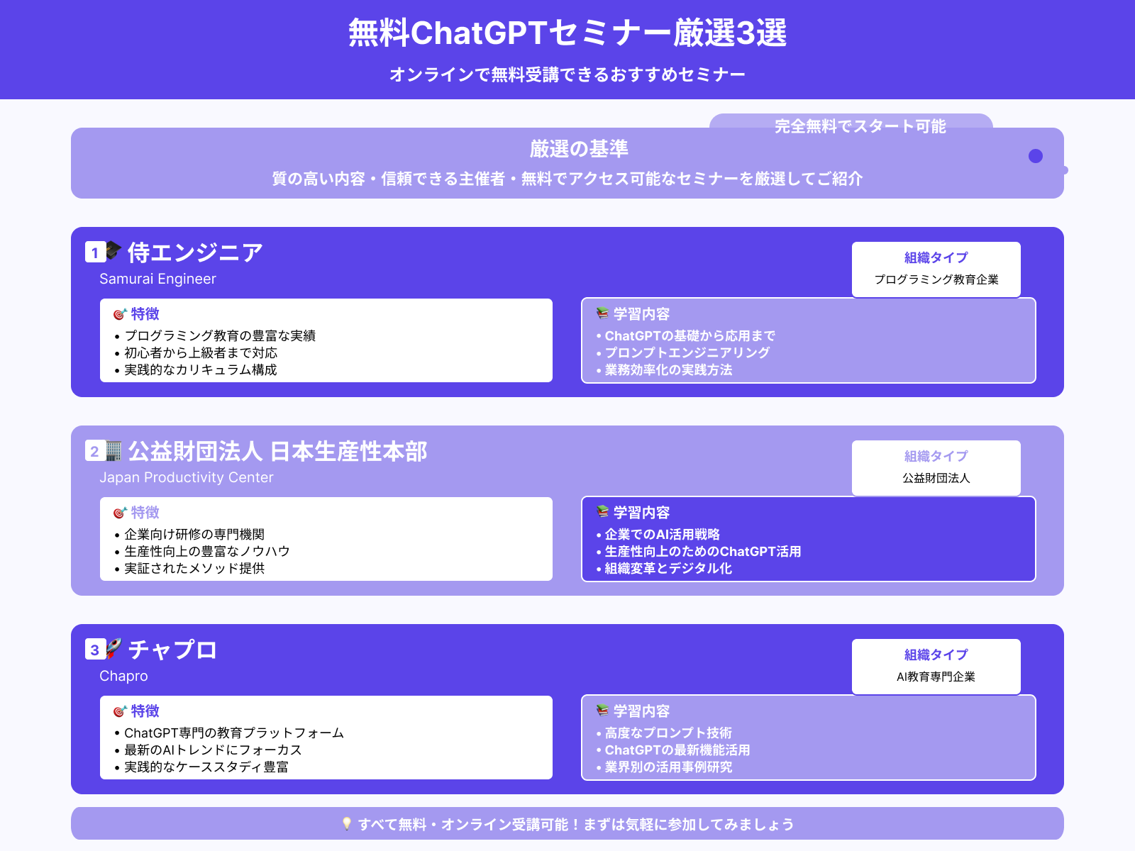 【オンライン】無料ChatGPTセミナーおすすめ3選