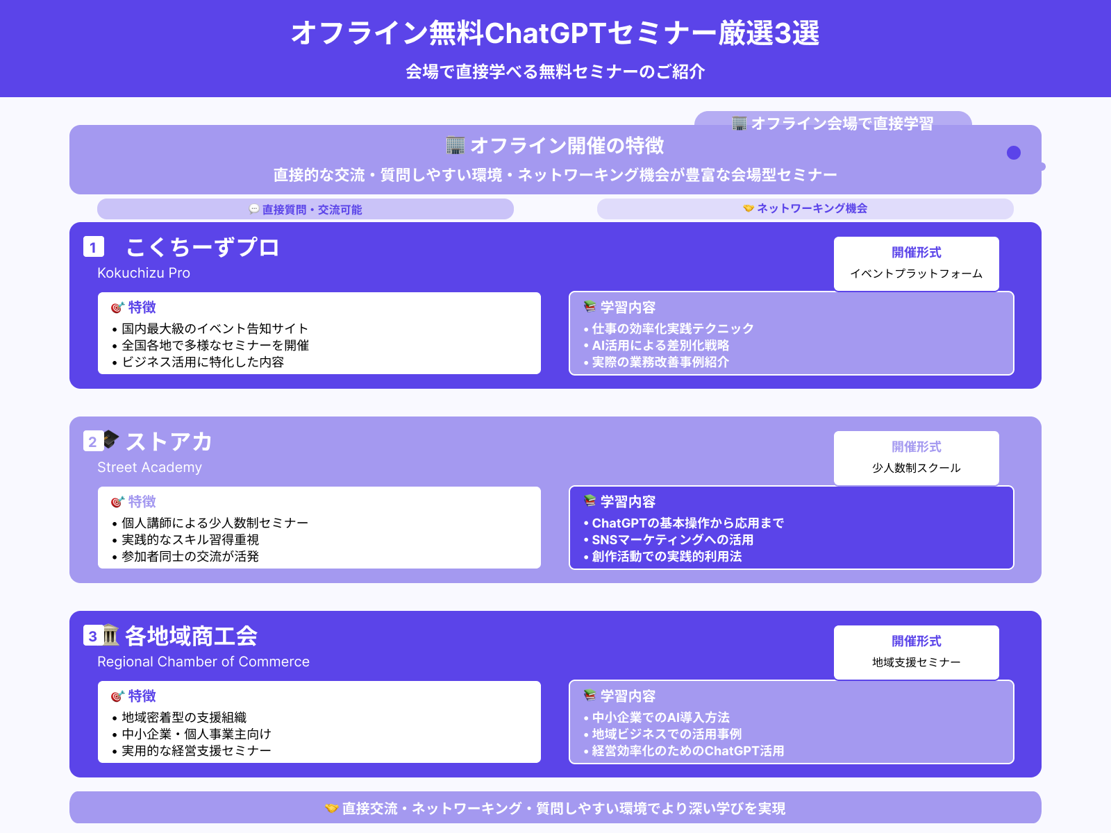 【オフライン】無料のChatGPTセミナーおすすめ3選