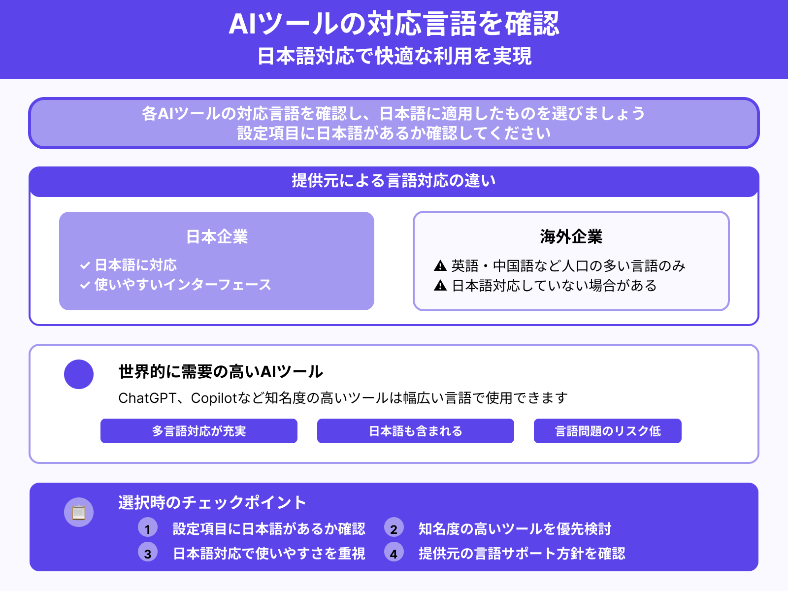 日本語に対応しているか