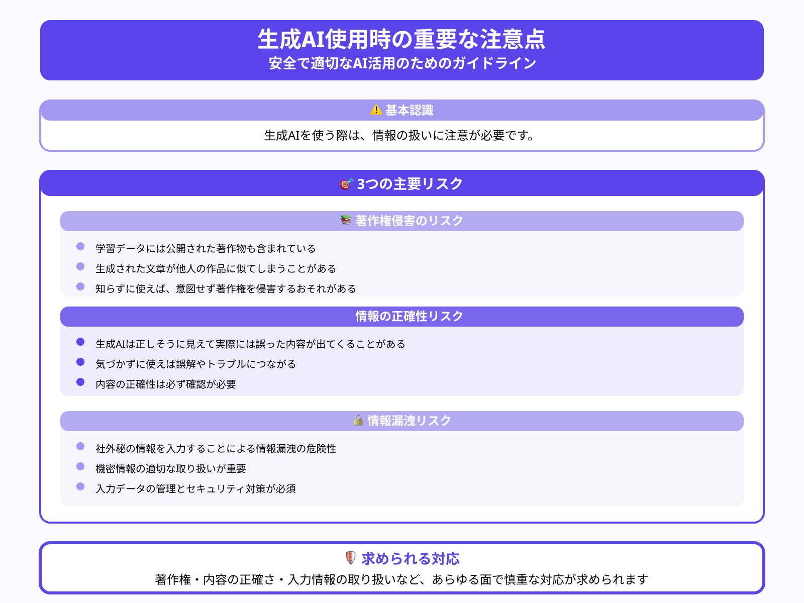 情報の取り扱いには注意が必要