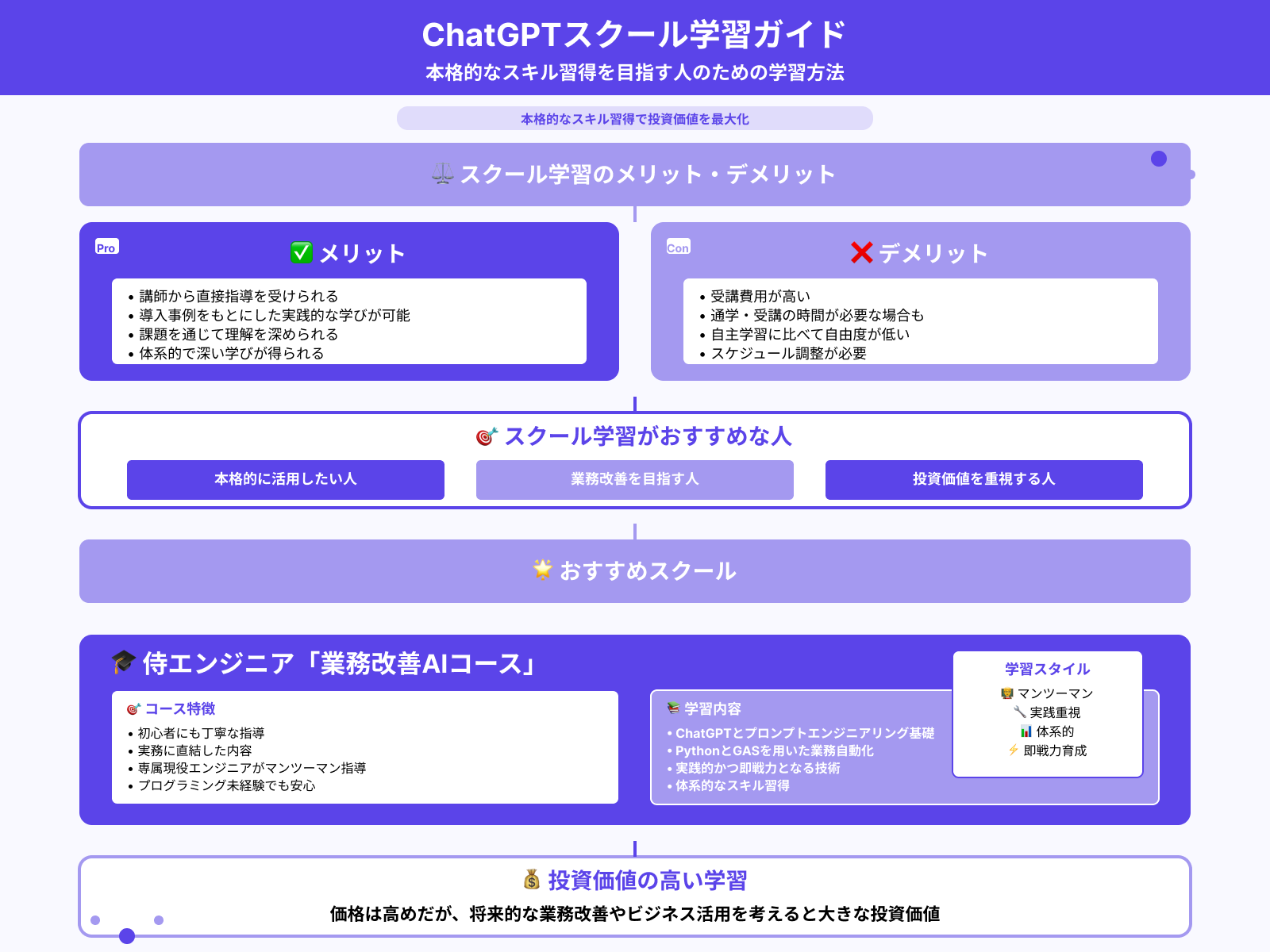 スクールで学ぶ