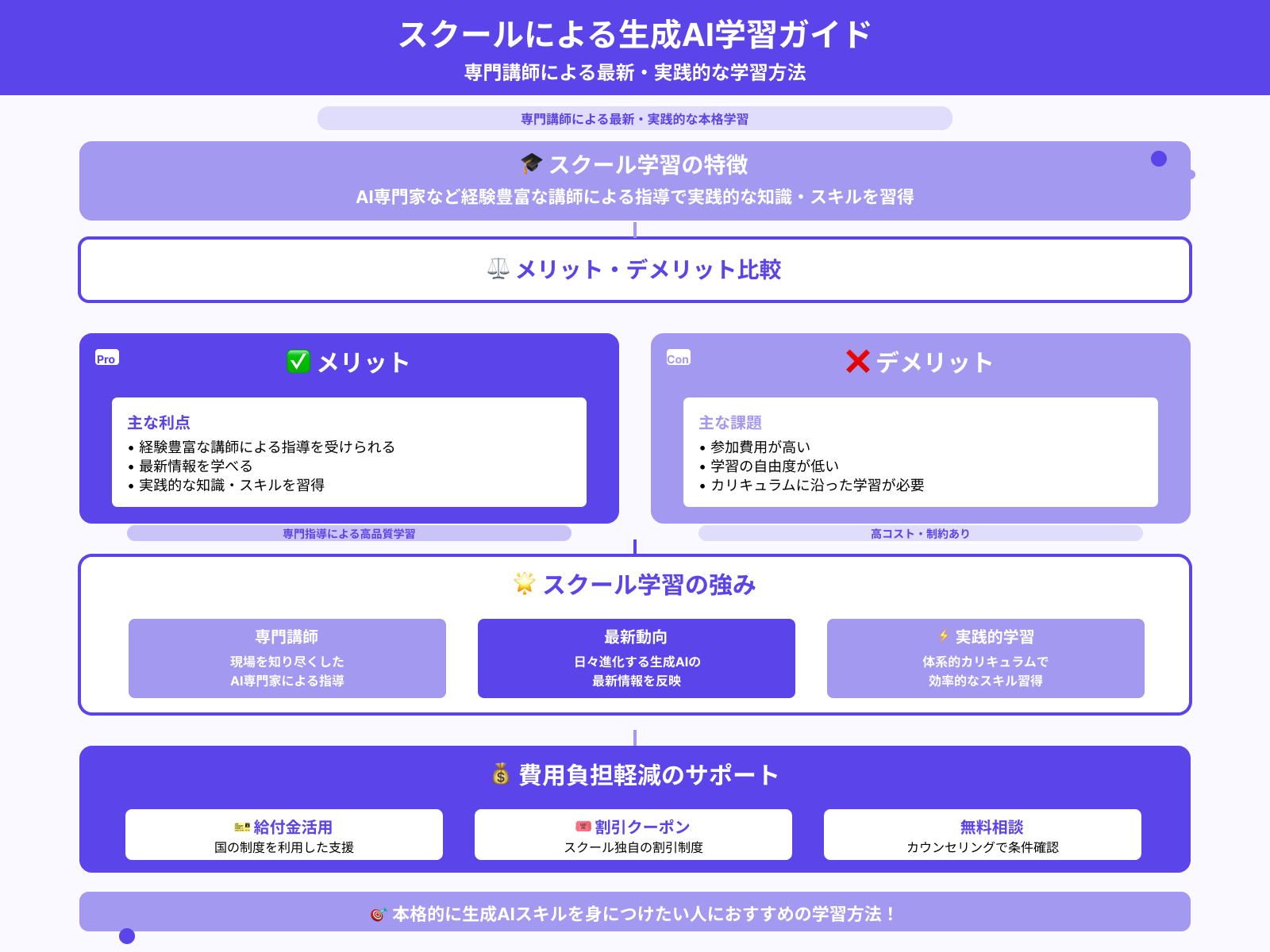 スクール