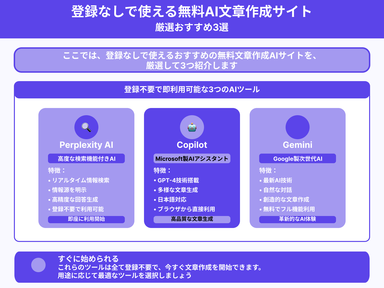 登録なしで使える無料文章作成AIサイトおすすめ3選