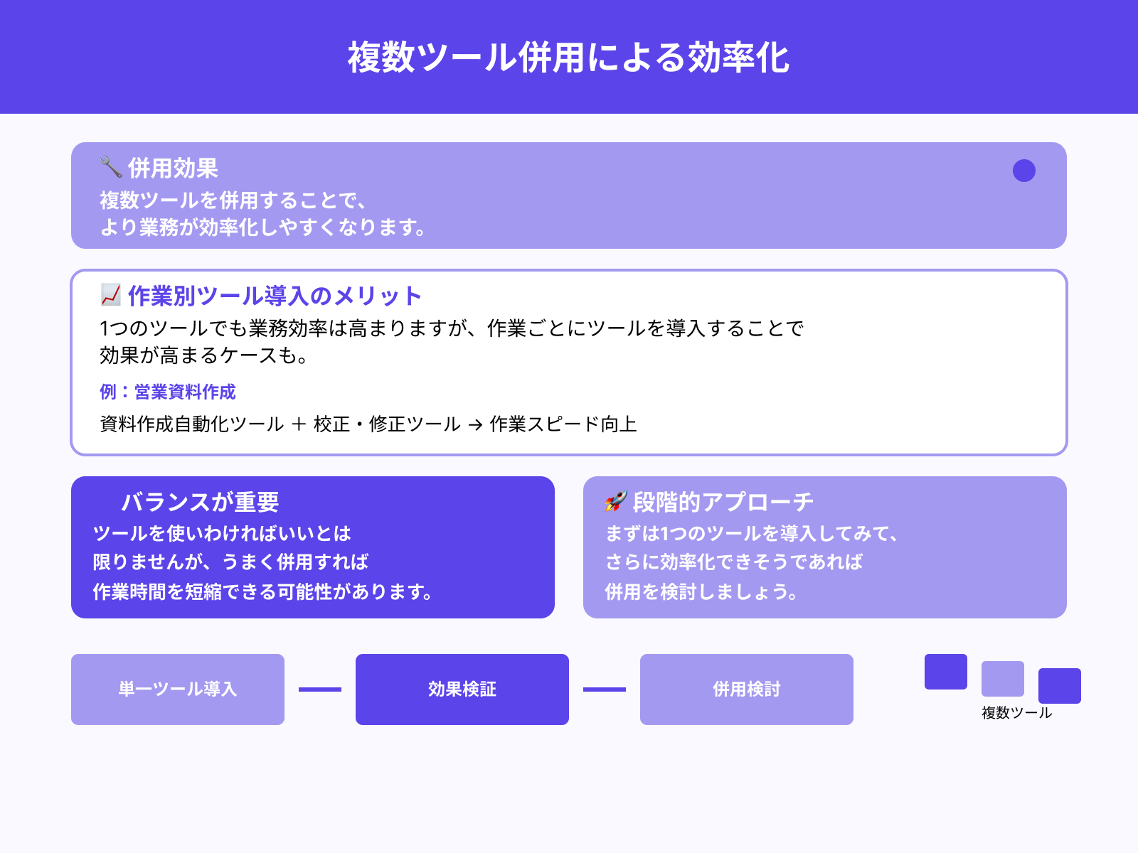 複数ツールを併用する