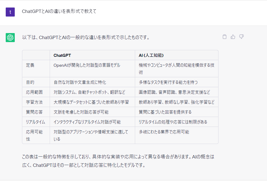 ChatGPT