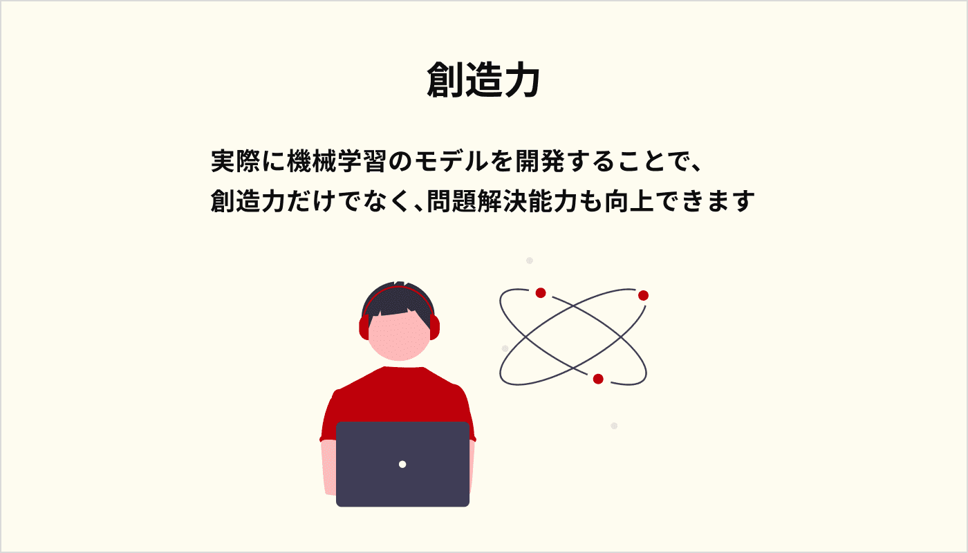 創造力