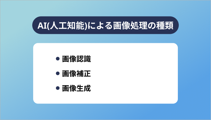 AI(人工知能)による画像処理の種類