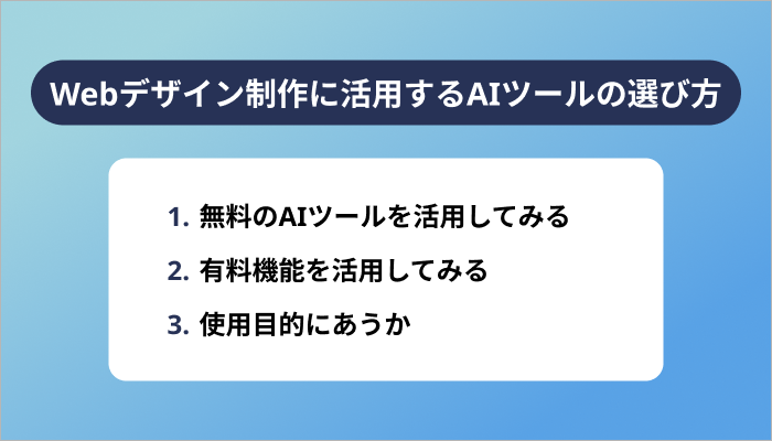Webデザイン制作に活用するAIツールの選び方