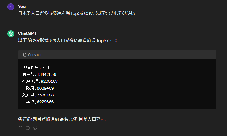 ChatGPT