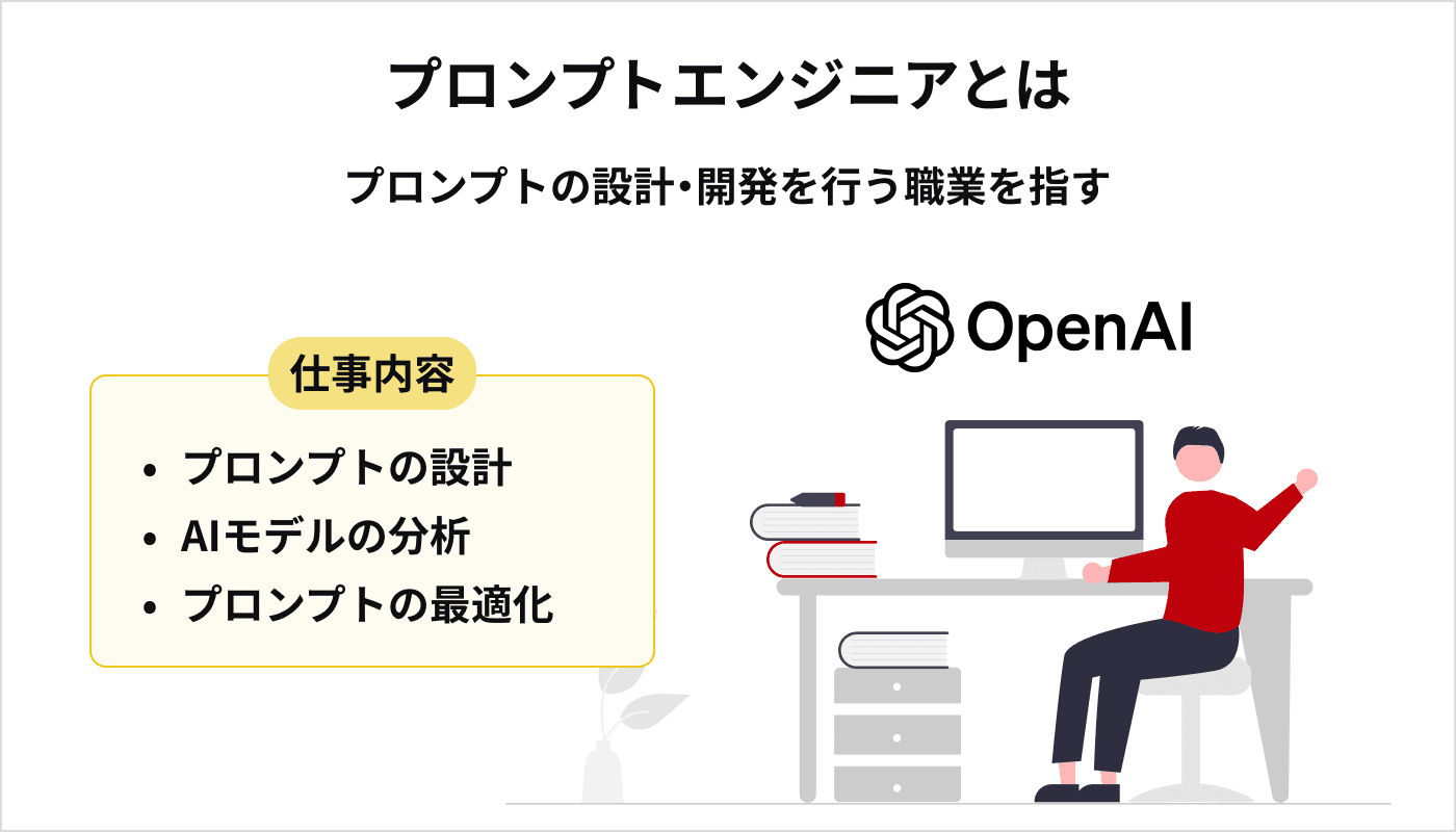 プロンプトエンジニアとは