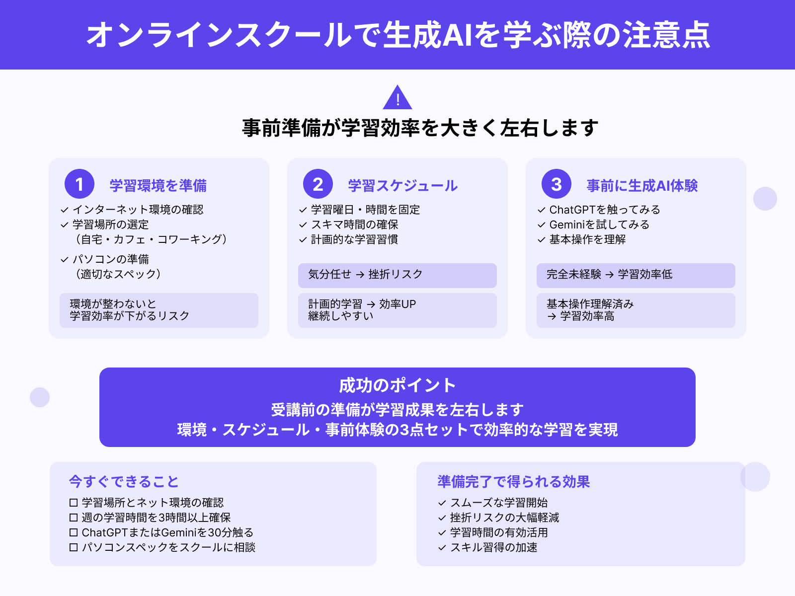 オンラインスクールで生成AIを学ぶ際の注意点