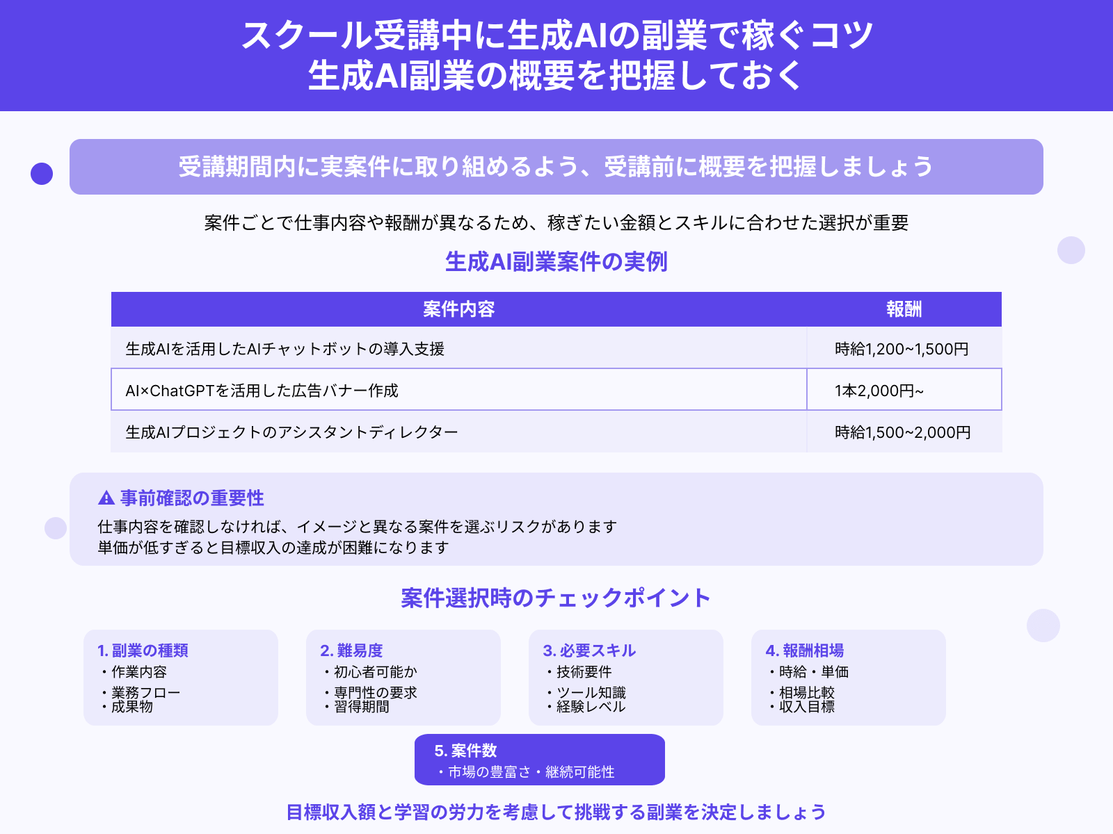 スクール受講中に生成AIの副業で稼ぐコツ：生成AI副業の概要を把握しておく
