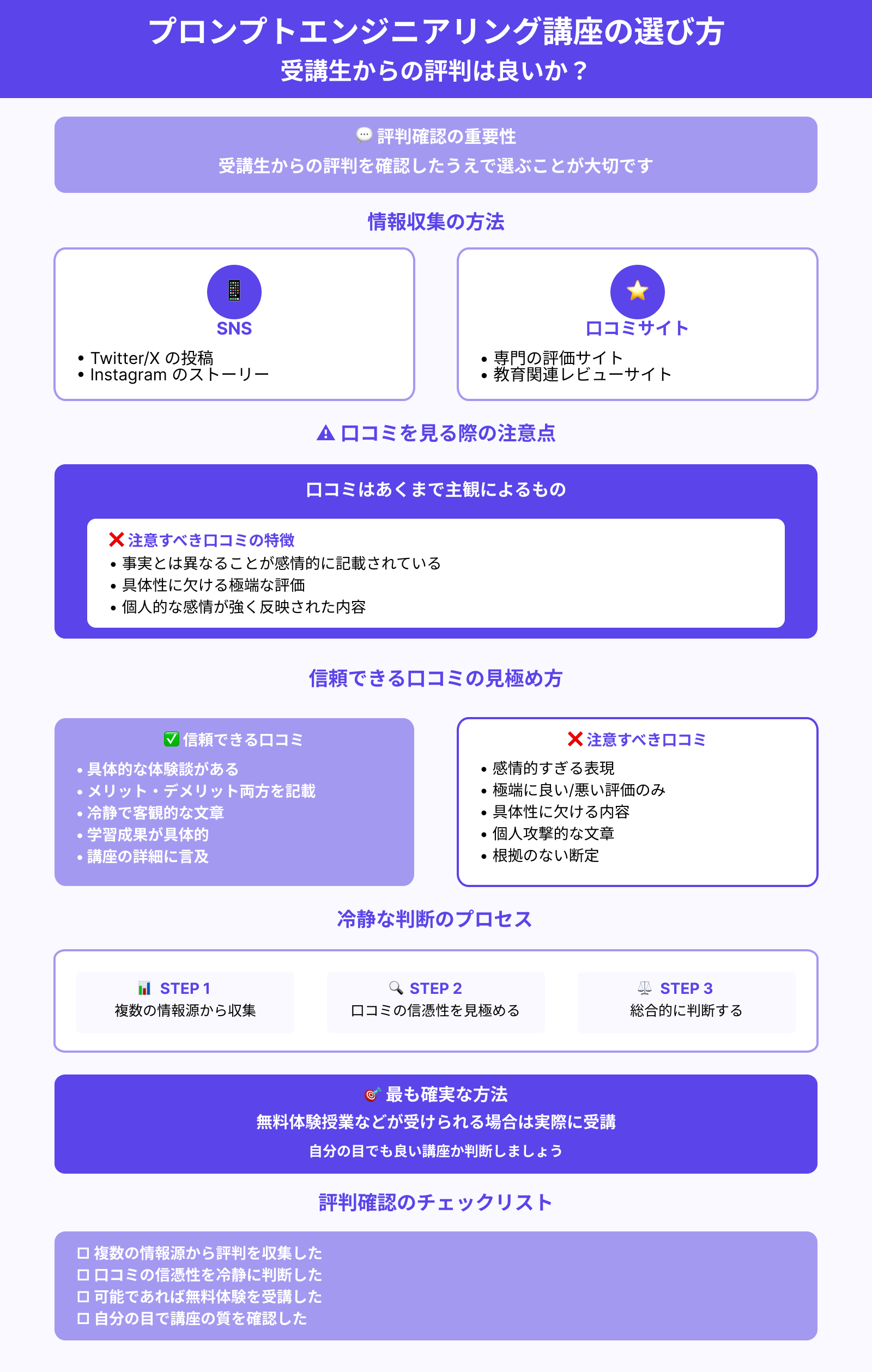 プロンプトエンジニアリング講座の選び方 受講生からの評判は良いか？