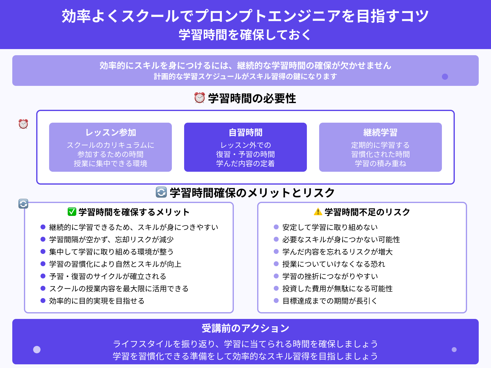 効率よくスクールでプロンプトエンジニアを目指すコツ：学習時間を確保しておく