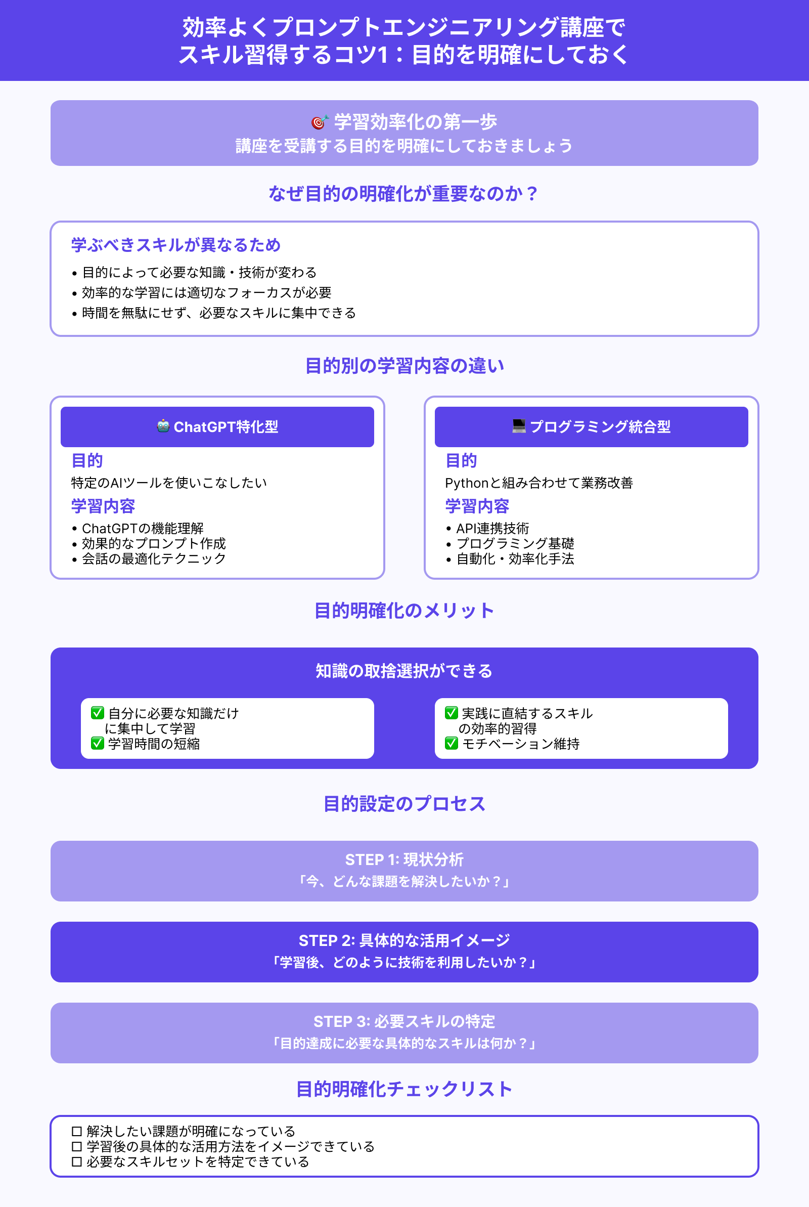 効率よくプロンプトエンジニアリング講座で スキル習得するコツ1：目的を明確にしておく