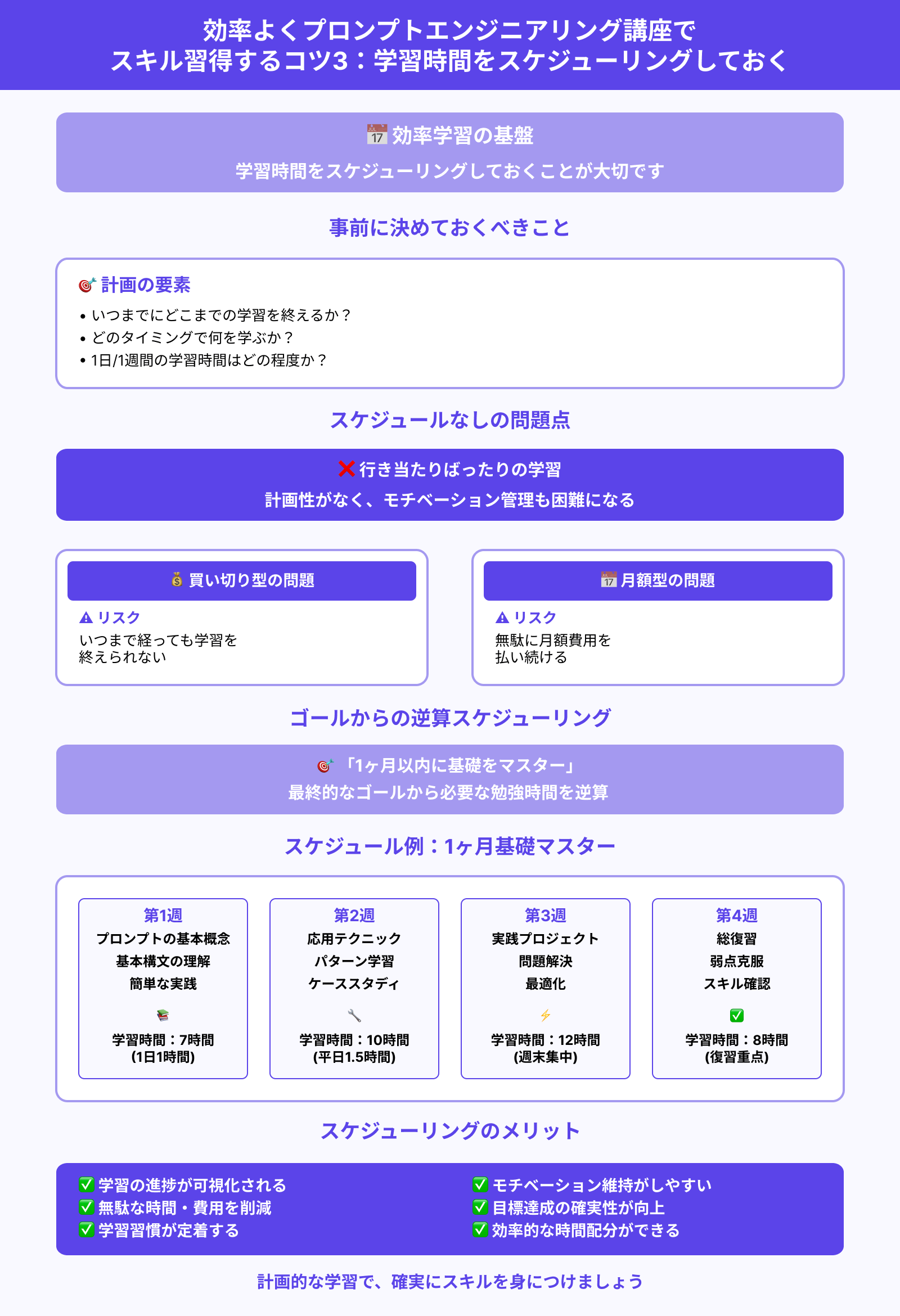 効率よくプロンプトエンジニアリング講座で スキル習得するコツ3：学習時間をスケジューリングしておく