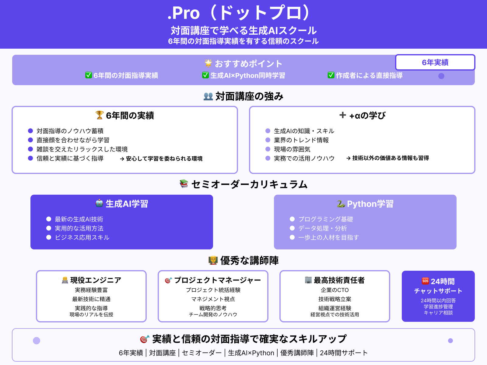 生成AIスクール：.Pro（ドットプロ）