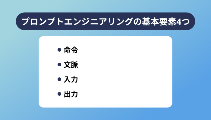 プロンプトエンジニアリングの基本要素4つ