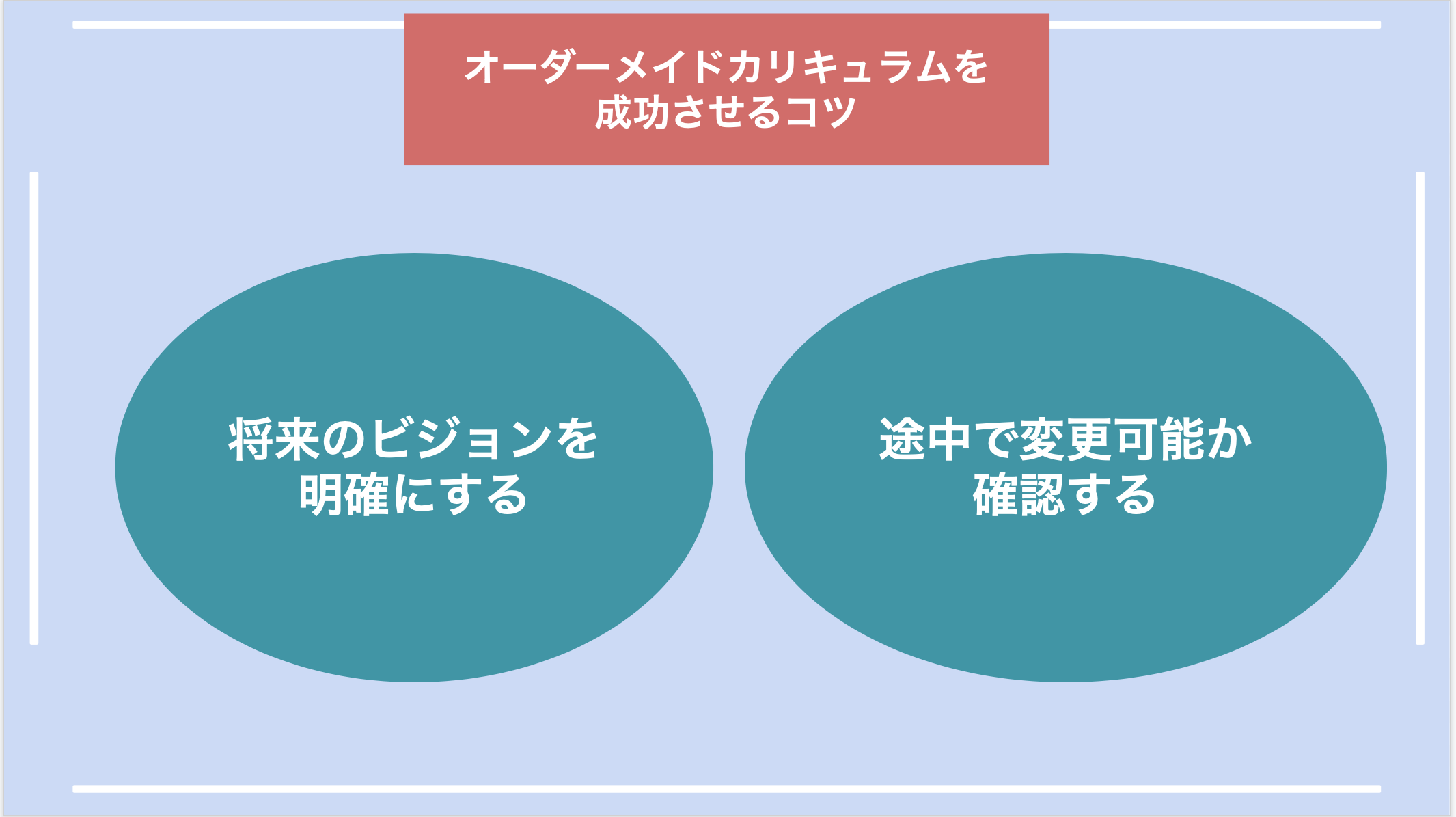 オーダーメイドカリキュラムを成功させるコツ