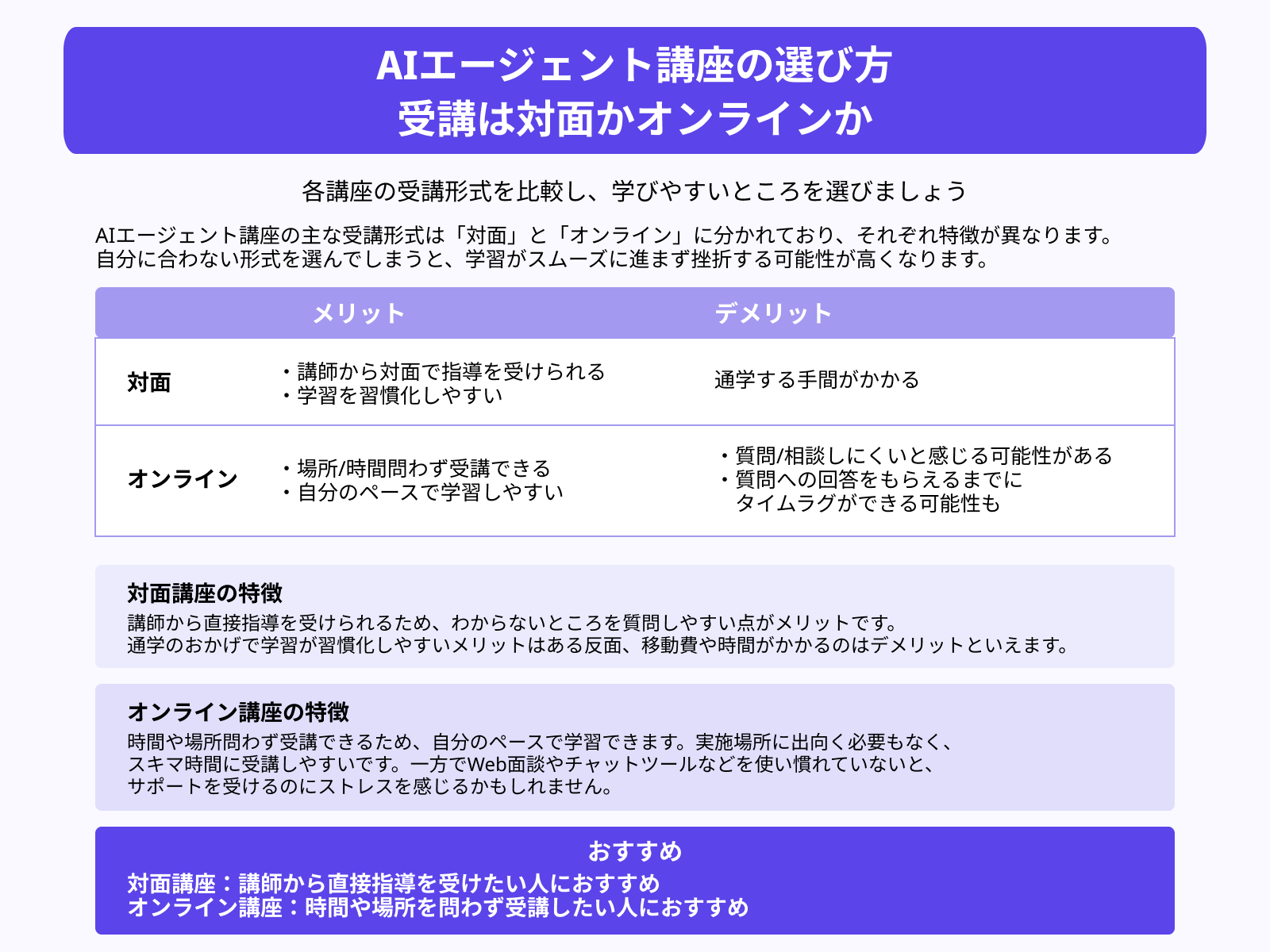AIエージェント講座の選び方 受講は対面かオンラインか