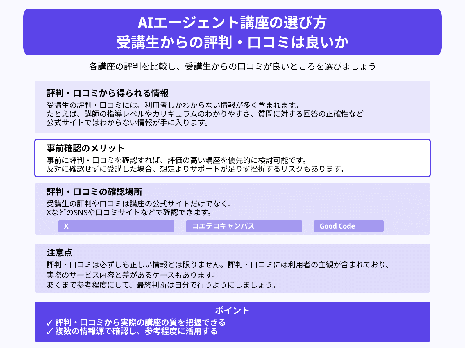 AIエージェント講座の選び方 受講生からの評判・口コミは良いか