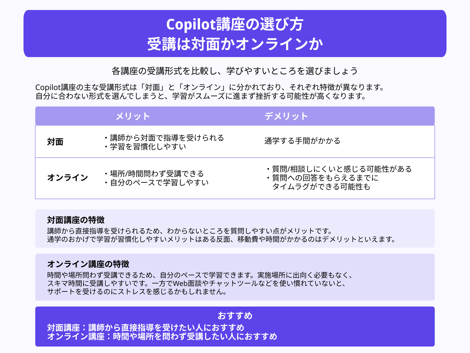 Copilot講座の選び方 受講は対面かオンラインか