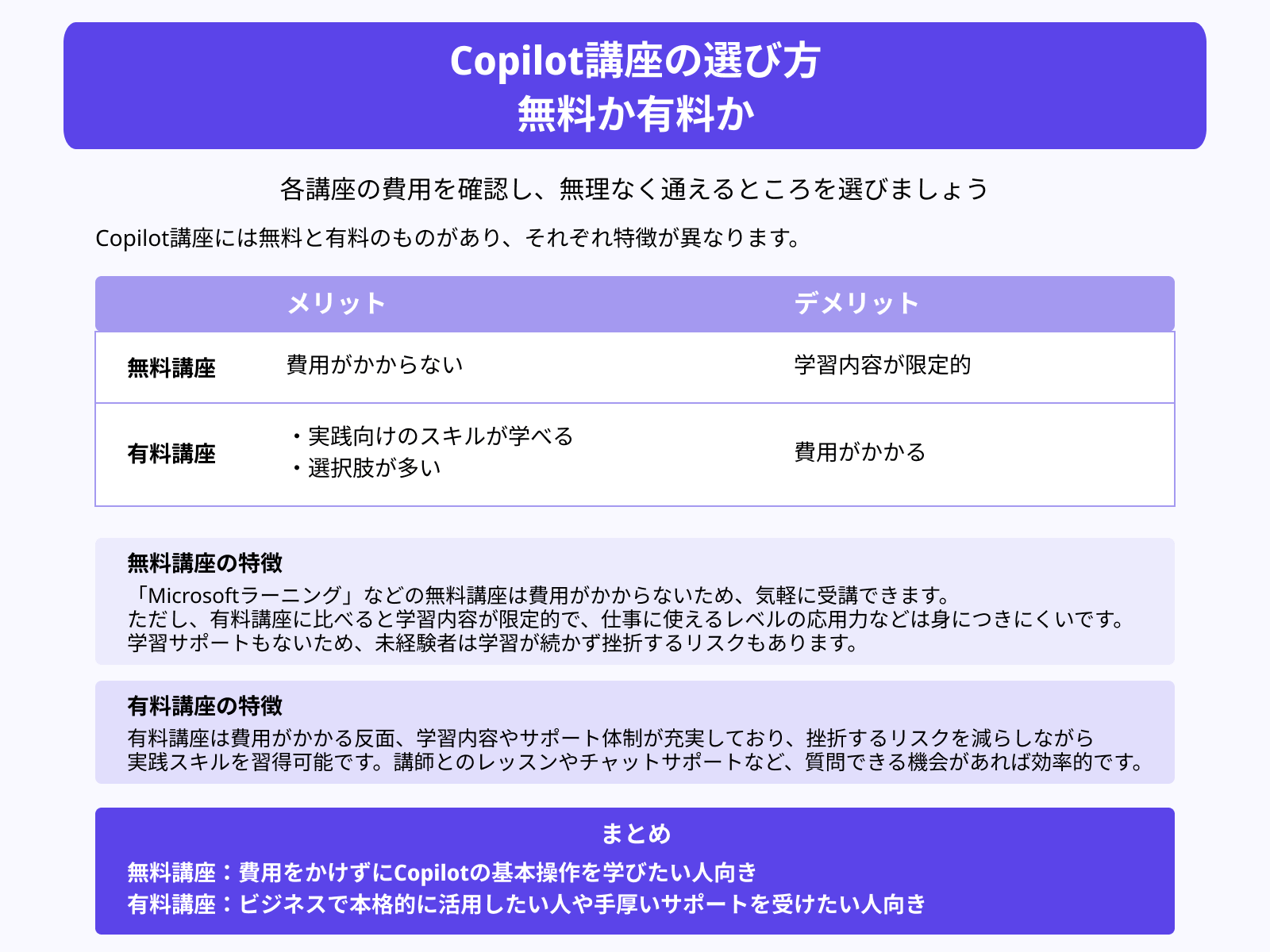 Copilot講座の選び方 無料か有料か