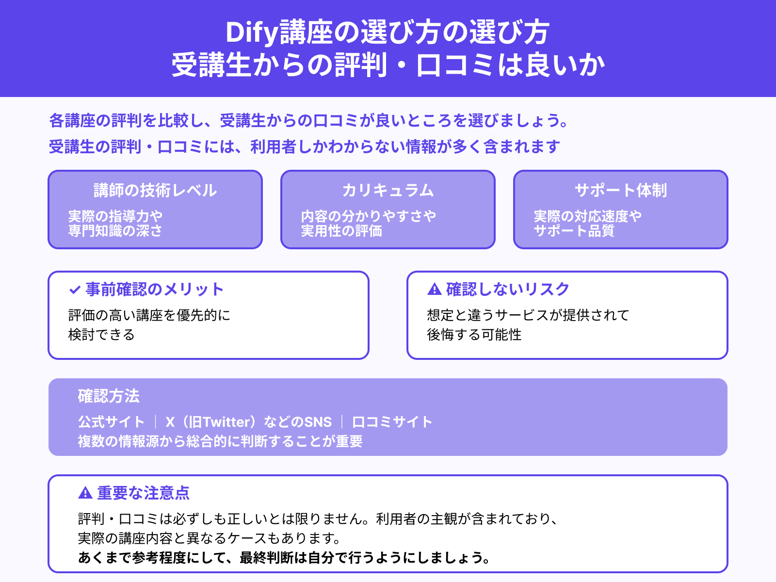 Dify講座の選び方の選び方 受講生からの評判・口コミは良いか