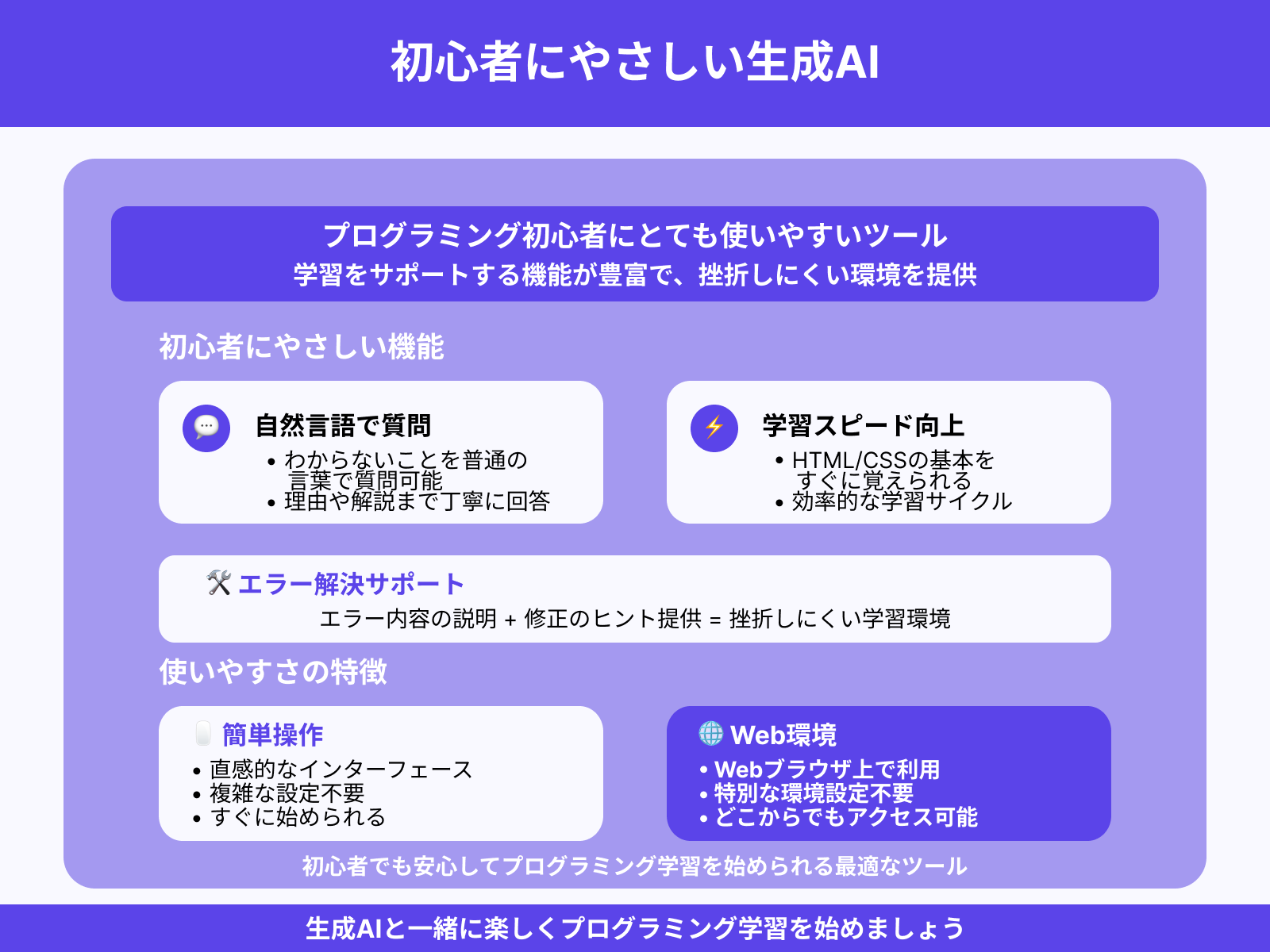 生成AIは初心者にも使える?