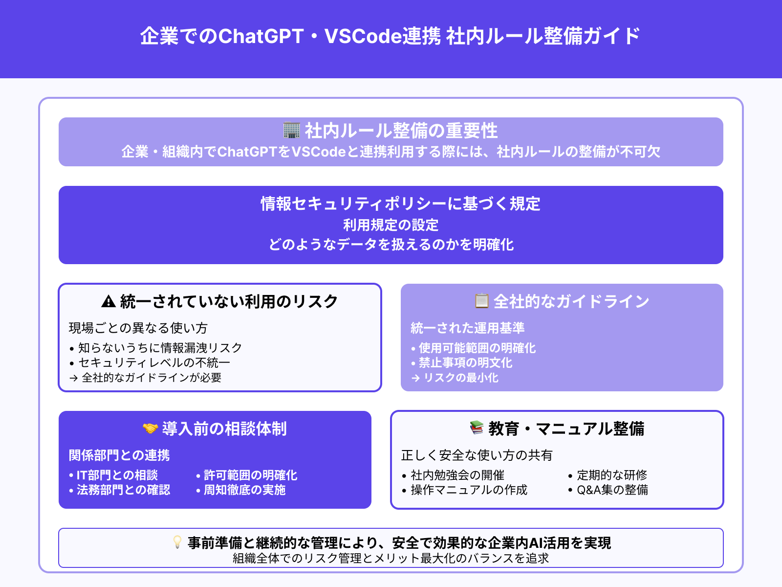 社内利用時のルール整備が必須