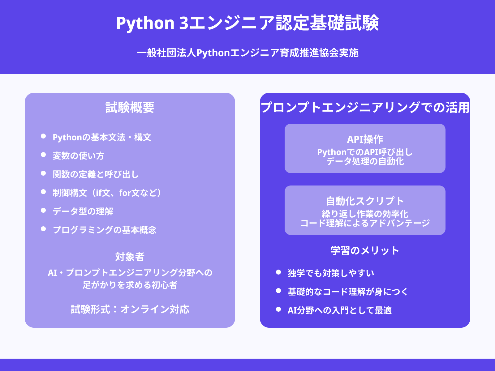 Python 3 エンジニア認定基礎試験