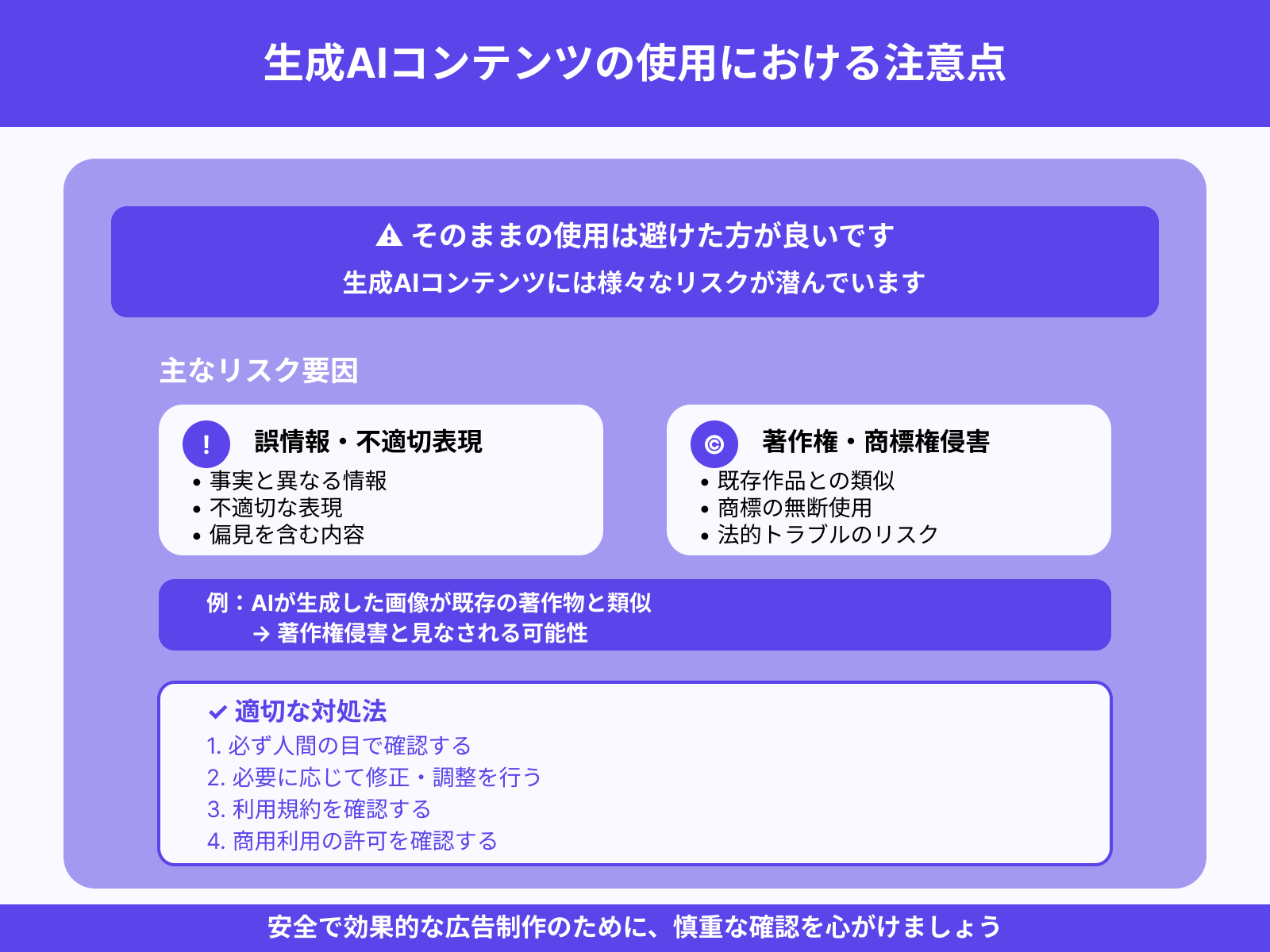 生成AIに頼んだ広告はそのまま使っていいの?
