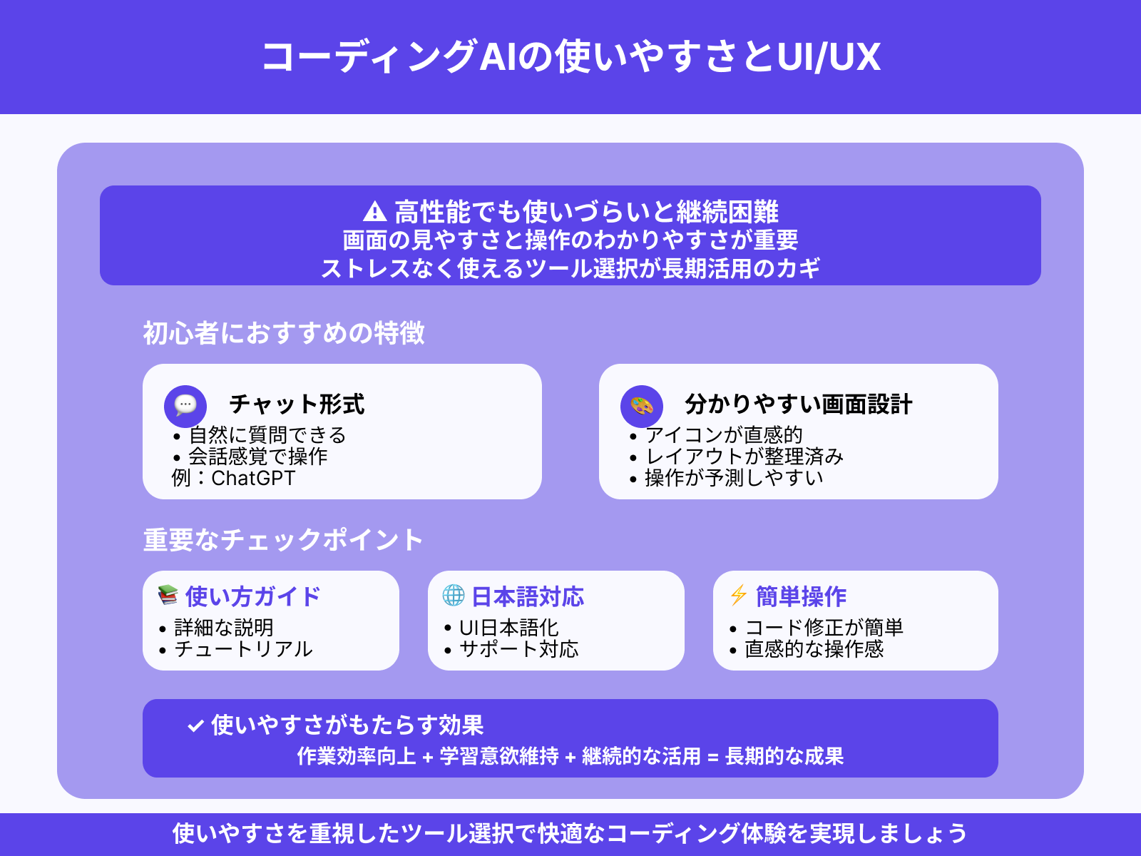 ユーザーインターフェースと使いやすさ